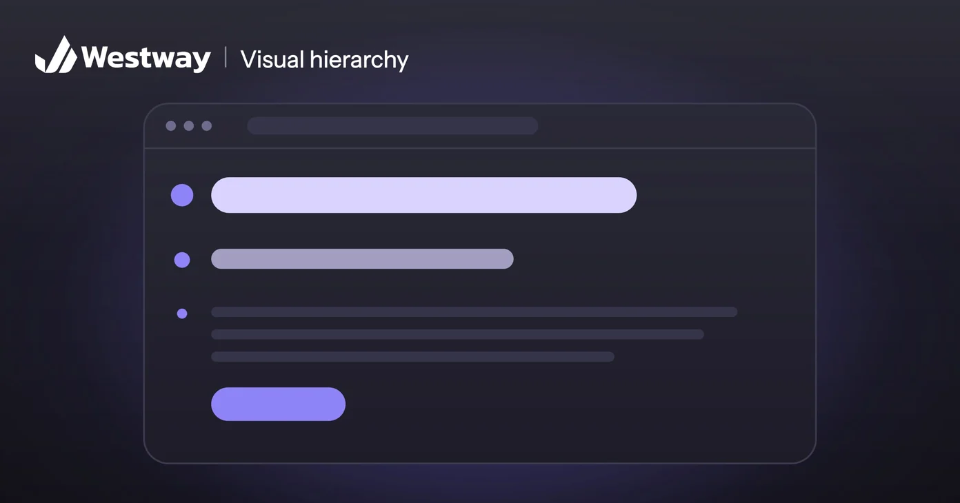 Illustration of visual hierarchy: text in three clear sizes on a page