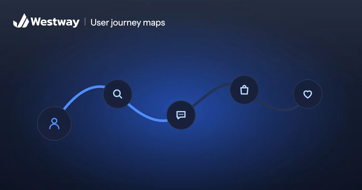 Illustration of a user journey map: a person's path through search, chat, purchase and a happy return