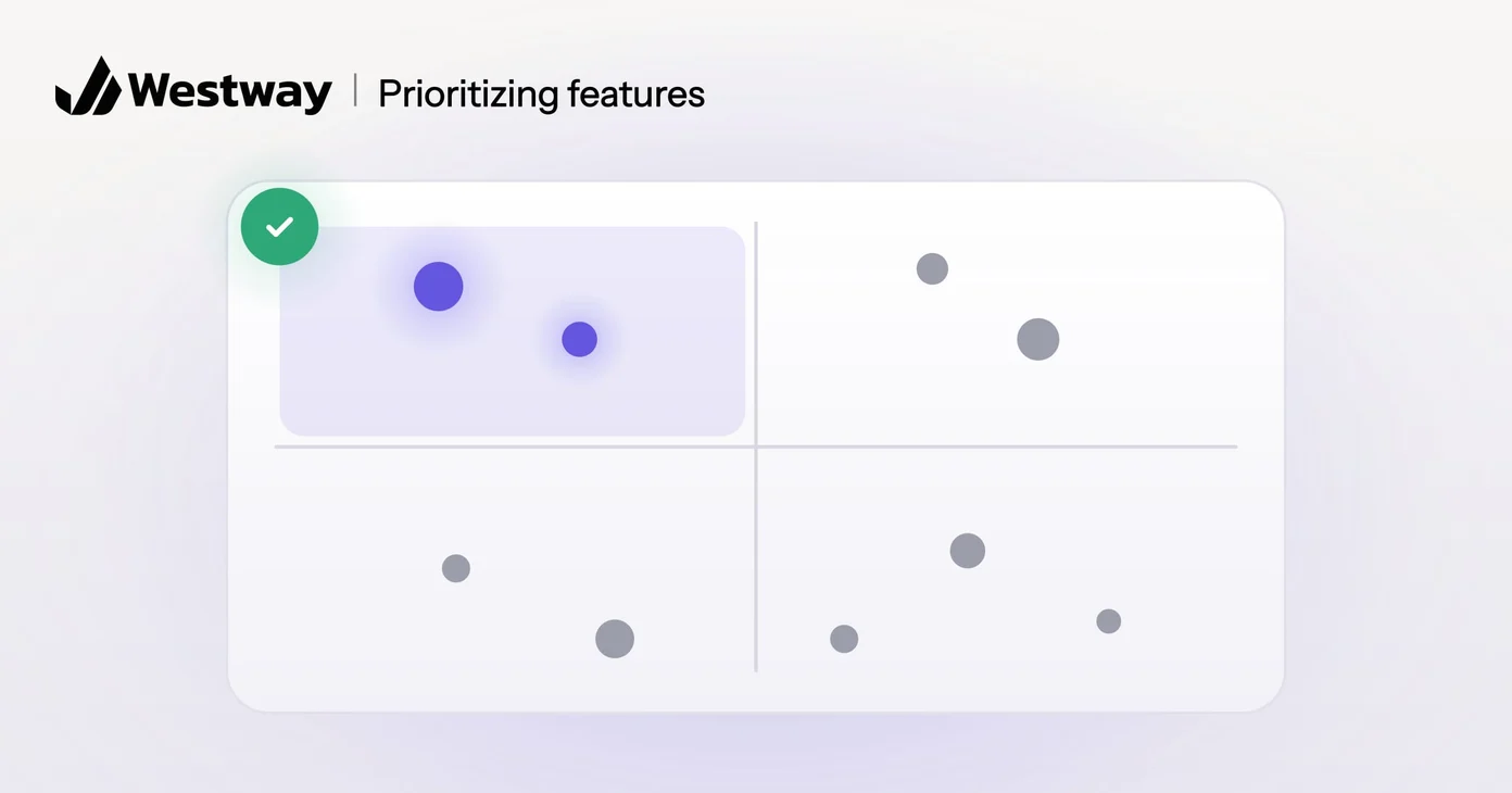 Illustration of prioritizing features: a two-by-two matrix with the quick wins highlighted