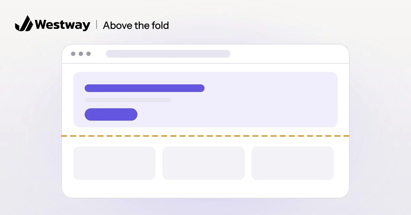 Illustration of above the fold: a web page with its hero above a dashed fold line and the rest of the page below